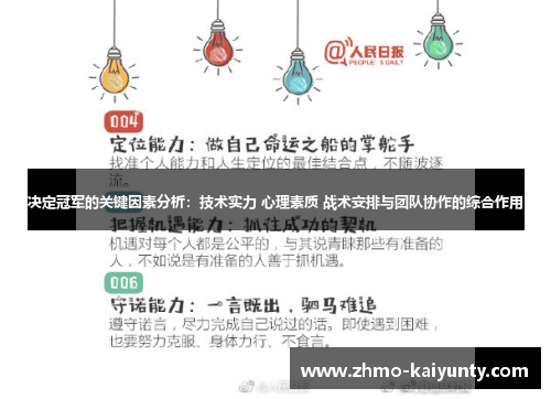 决定冠军的关键因素分析:技术实力 心理素质 战术安排与团队协作的综合作用 决定冠军的关键因素分析:技术实力 心理素质 战术安排与团队协作的综合作用