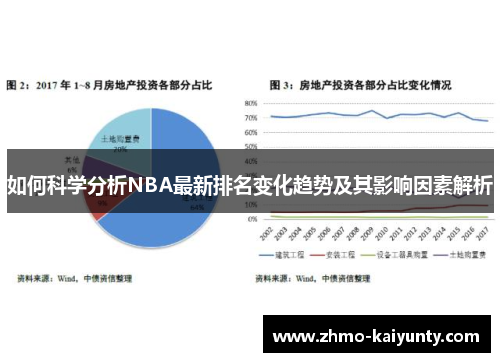 如何科学分析NBA最新排名变化趋势及其影响因素解析 如何科学分析NBA最新排名变化趋势及其影响因素解析