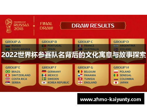 2022世界杯参赛队名背后的文化寓意与故事探索 2022世界杯参赛队名背后的文化寓意与故事探索