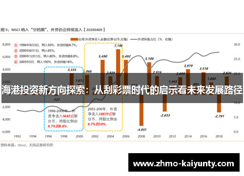 海港投资新方向探索:从刮彩票时代的启示看未来发展路径 海港投资新方向探索:从刮彩票时代的启示看未来发展路径