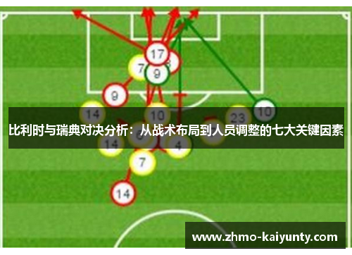 比利时与瑞典对决分析：从战术布局到人员调整的七大关键因素