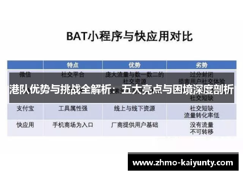 港队优势与挑战全解析:五大亮点与困境深度剖析 港队优势与挑战全解析:五大亮点与困境深度剖析