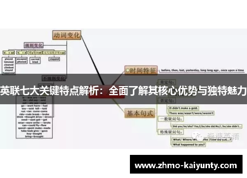 英联七大关键特点解析:全面了解其核心优势与独特魅力 英联七大关键特点解析:全面了解其核心优势与独特魅力