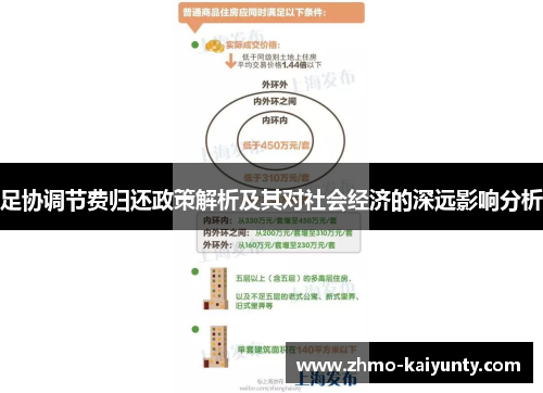足协调节费归还政策解析及其对社会经济的深远影响分析 足协调节费归还政策解析及其对社会经济的深远影响分析