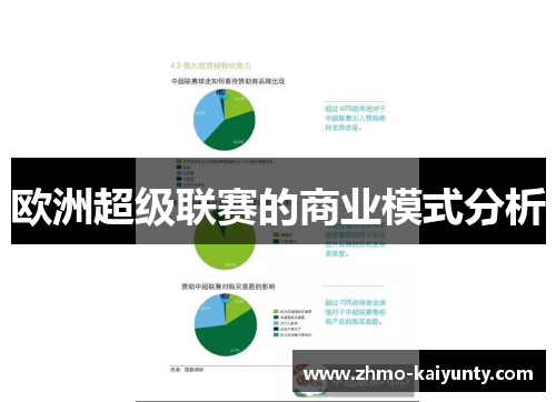 欧洲超级联赛的商业模式分析 欧洲超级联赛的商业模式分析