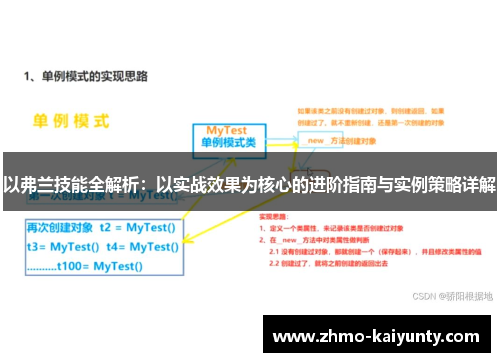 以弗兰技能全解析：以实战效果为核心的进阶指南与实例策略详解
