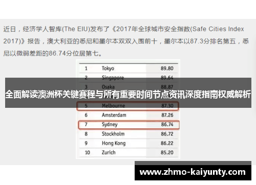 全面解读澳洲杯关键赛程与所有重要时间节点资讯深度指南权威解析 全面解读澳洲杯关键赛程与所有重要时间节点资讯深度指南权威解析