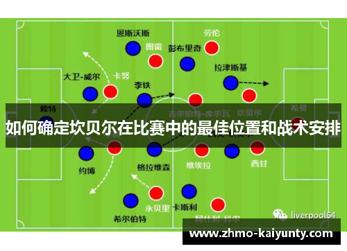 如何确定坎贝尔在比赛中的最佳位置和战术安排 如何确定坎贝尔在比赛中的最佳位置和战术安排