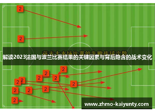 解读2023法国与波兰比赛结果的关键因素与背后隐含的战术变化