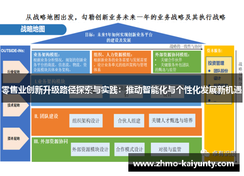 零售业创新升级路径探索与实践:推动智能化与个性化发展新机遇 零售业创新升级路径探索与实践:推动智能化与个性化发展新机遇